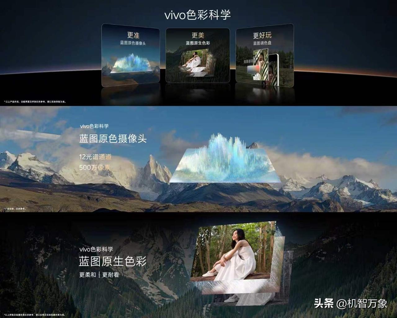 vivo X300 UItra专业V单 色彩科学：

蓝图原色摄像头｜具备专业色