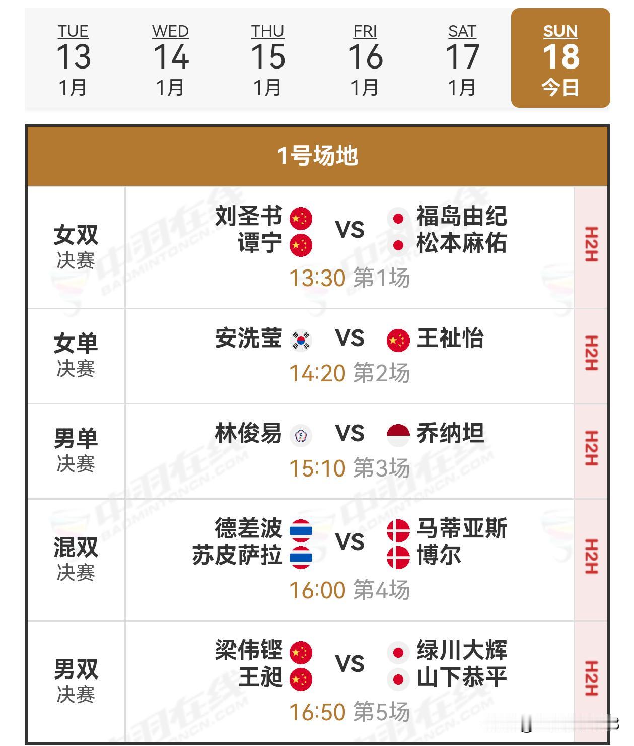 18日赛程2026年印度羽毛球公开赛 
   2026年印度羽毛球公开赛18日进