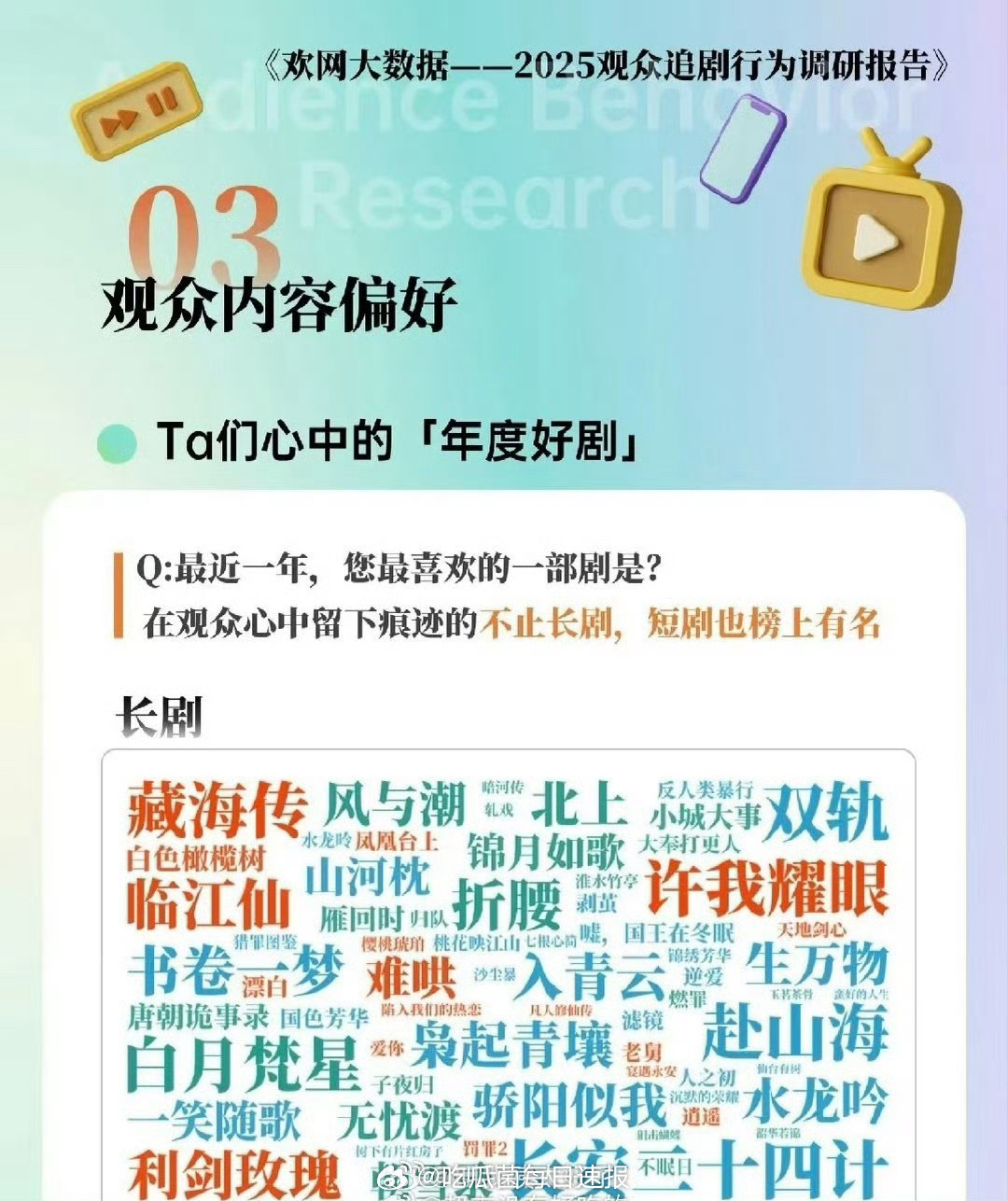 2025观众心中的年度好剧，符合大家心中的好剧标准吗