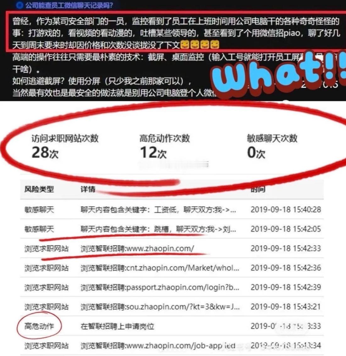其实从技术上来讲，公司想监控员工微信很容易，尤其是公司有要求安装公司版本的防毒或