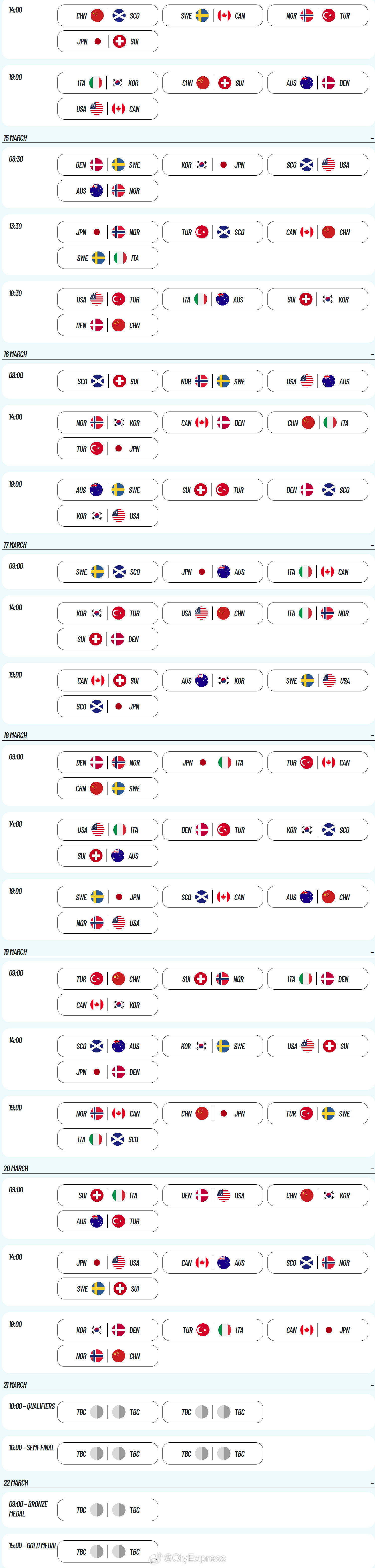 【女子冰壶世锦赛赛程对阵】2026年女子冰壶世锦赛 3月14-22日，2026年
