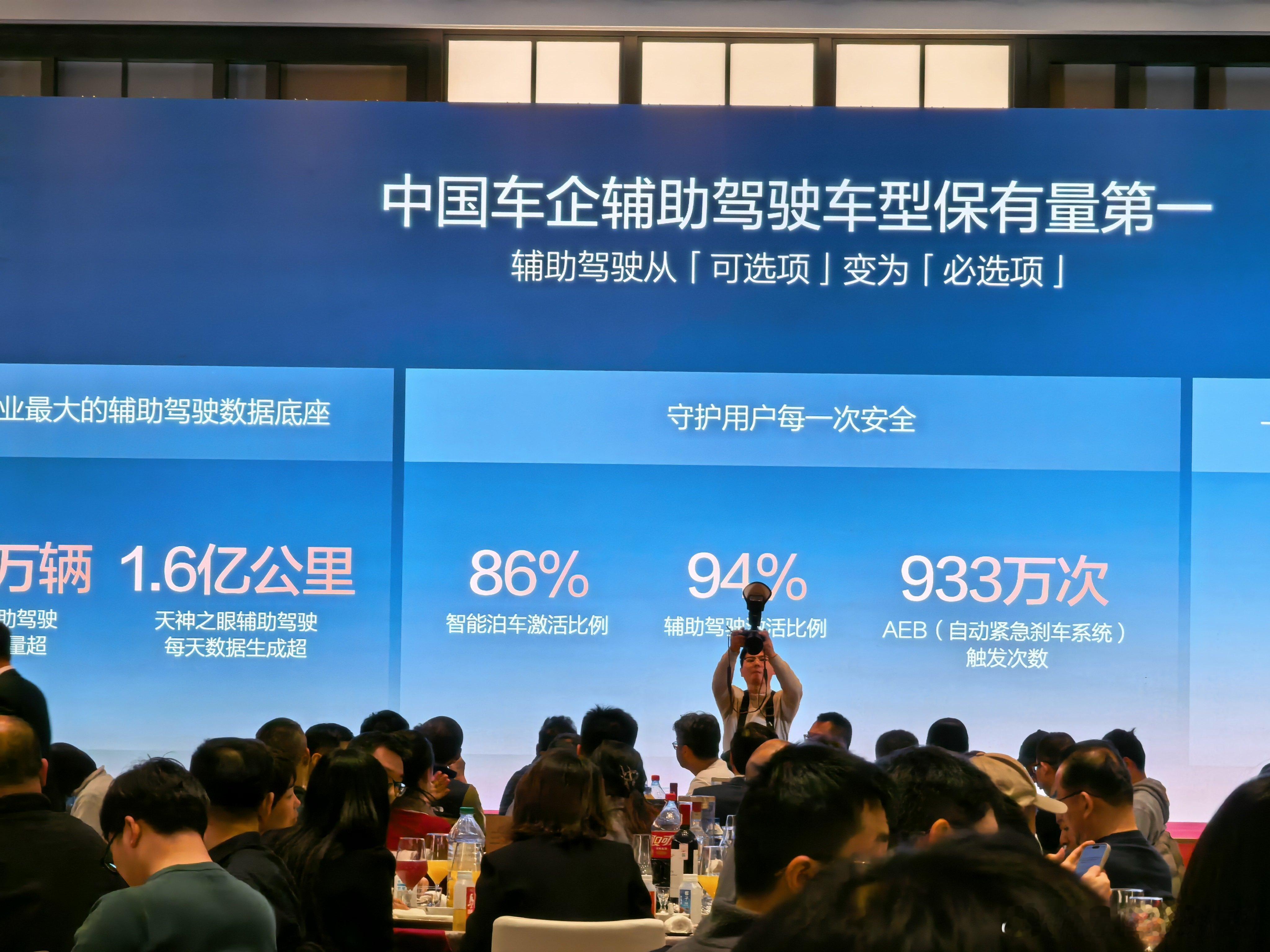 2025年比亚迪全年销售460万辆 上海·上海世博桐森酒店