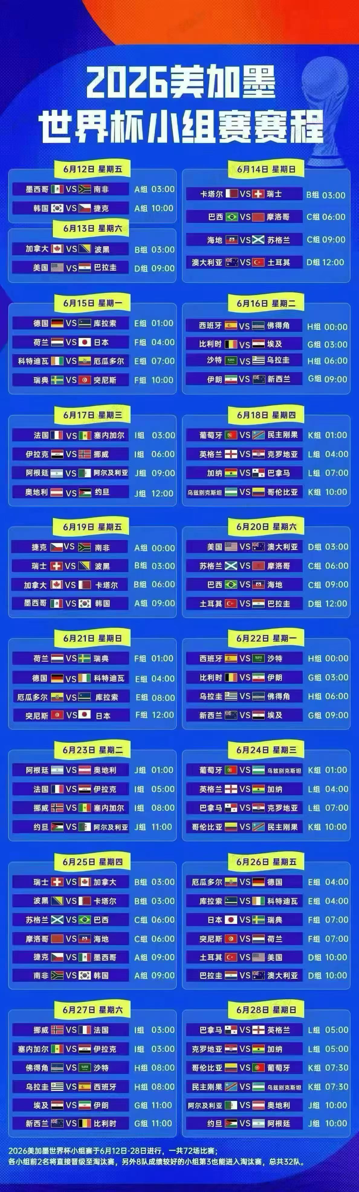 世界杯世界杯赛程 