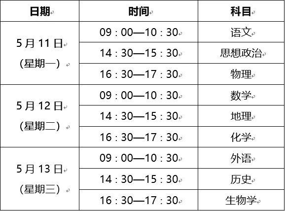 不懂就问！
明天西安高二会考考试的结果，会不会影响高中毕业证？
亲戚家有个娃年在