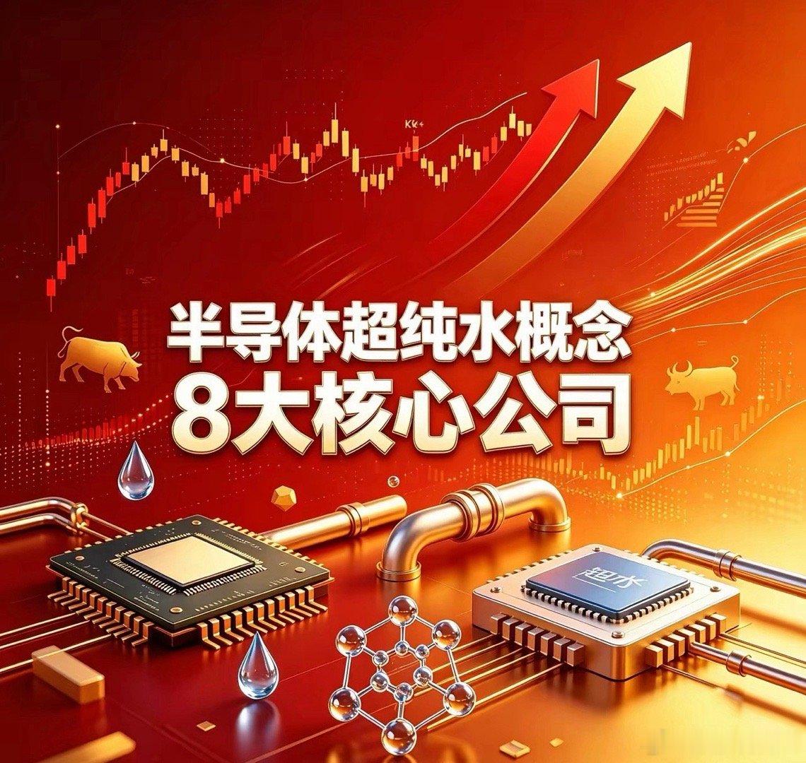 半导体超纯水概念8大核心公司1. 蓝晓科技（300487）细分领域：超纯水核心材