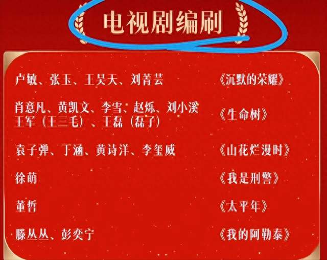 编剧变编刷！金鹰奖乌龙不断，于和伟发言，让多少当红艺人脸红