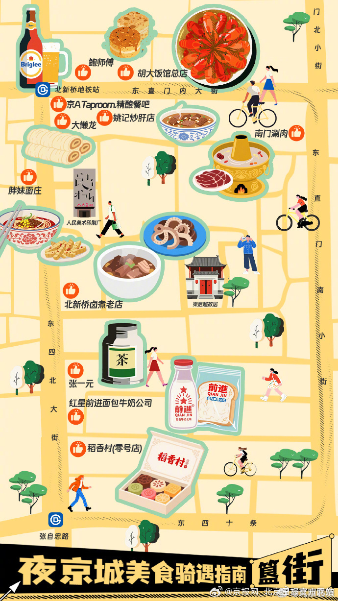 【#夜北京美食地图解锁北京范儿#】#夜北京美食骑遇记# “骑行3公里等于解锁5家
