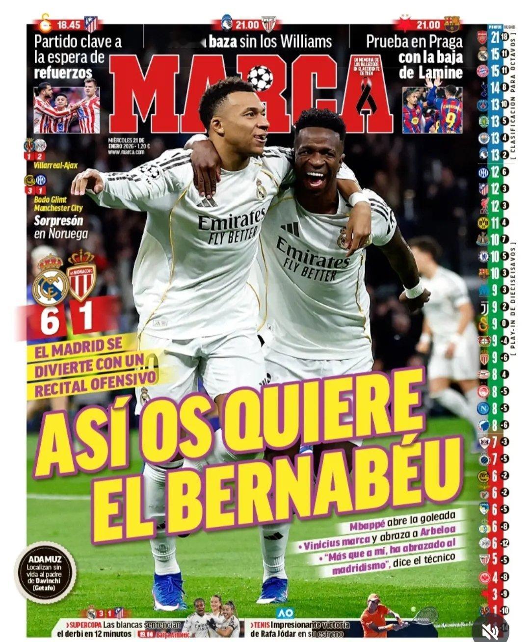 皇马 《马卡》这就是伯纳乌想要的皇马用一场进攻秀表演姆巴佩打开进球大门维尼修斯进