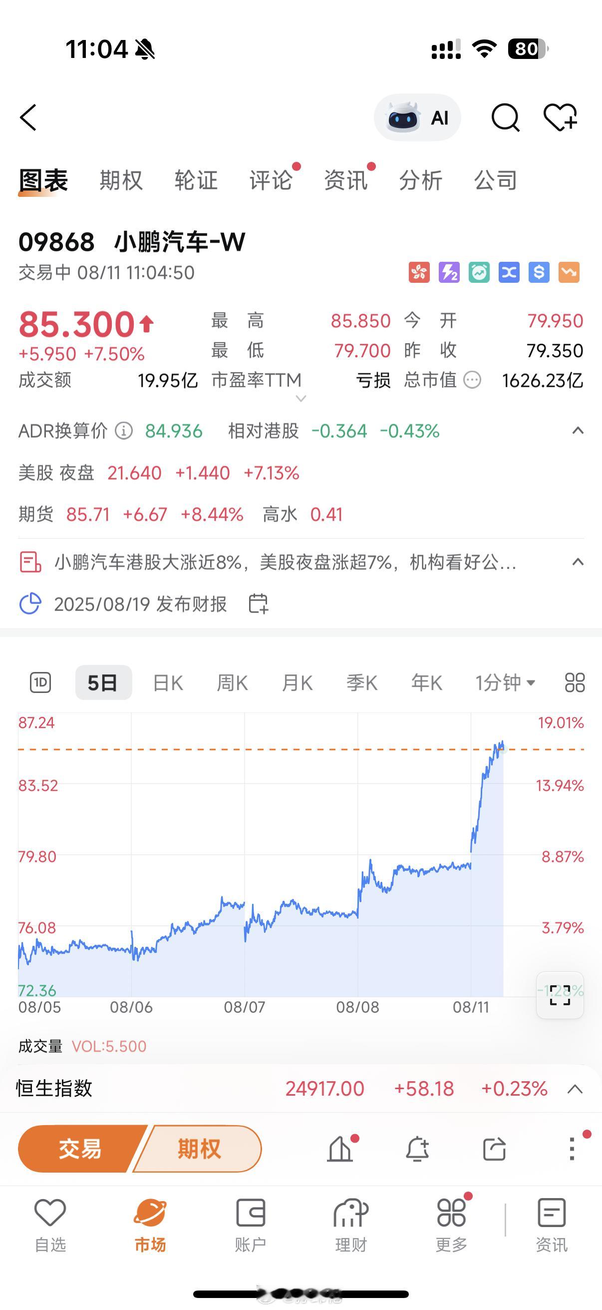 小鹏今天直接起飞了，军儿，你到底怎么了  ​​​