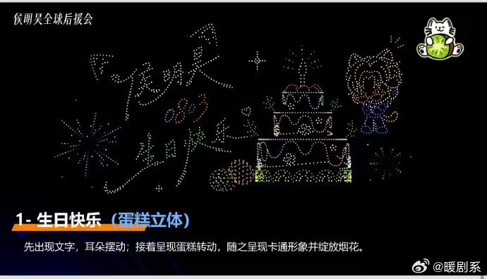 侯明昊回应无人机应援盛大无人机场面让侯明昊倍感触动，直白抒发内心震撼，双向奔赴的