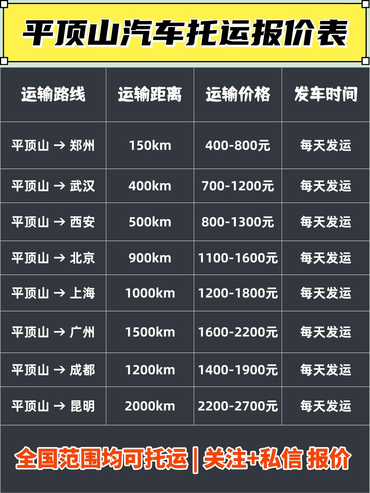 📦 平顶山发车全国报价指南
💰 基础运费区间：
短途（500km内）： 80