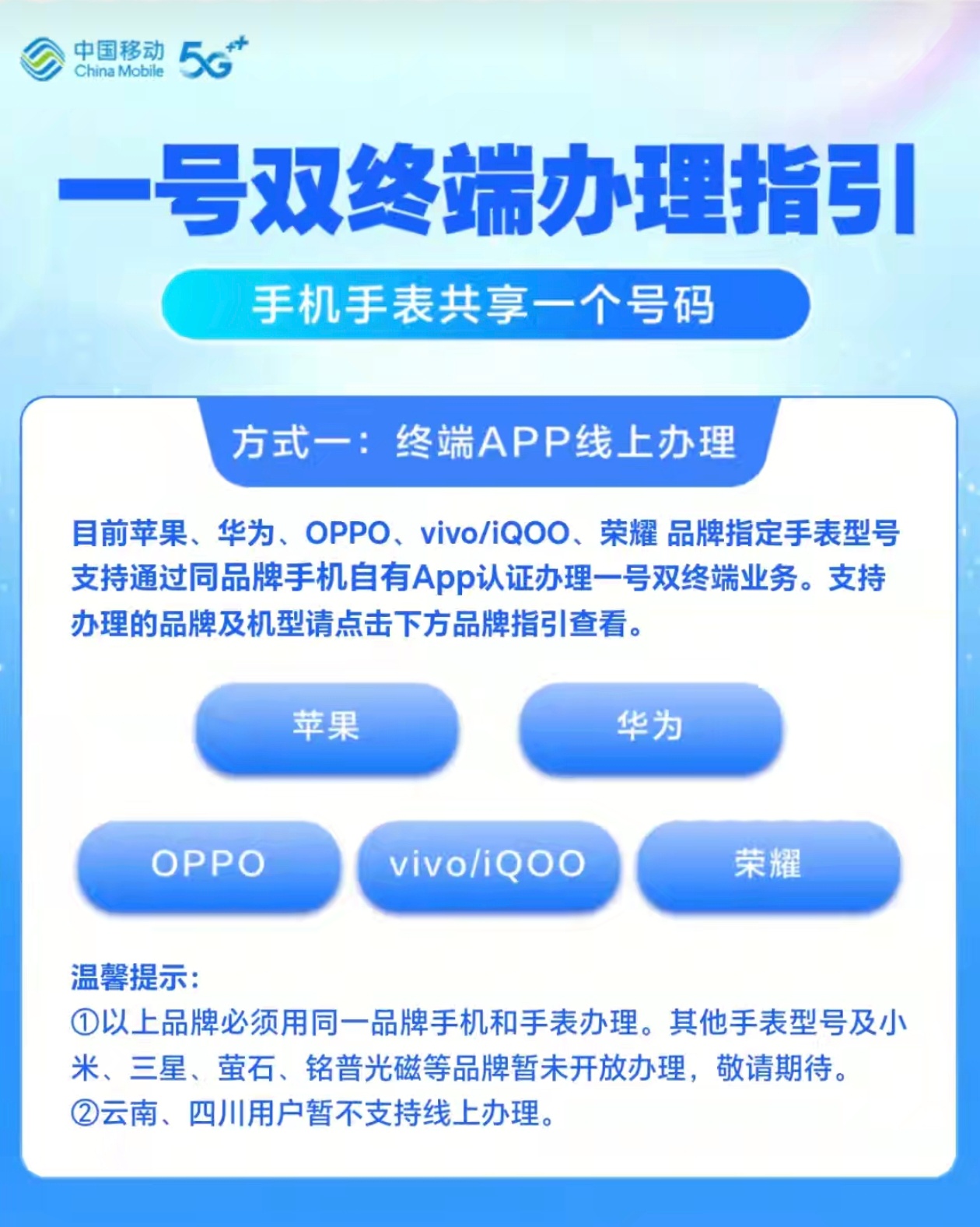 有朋友在问手表的中国移动esim，啥时候能恢复使用？目前有收到消息是已经要恢复了