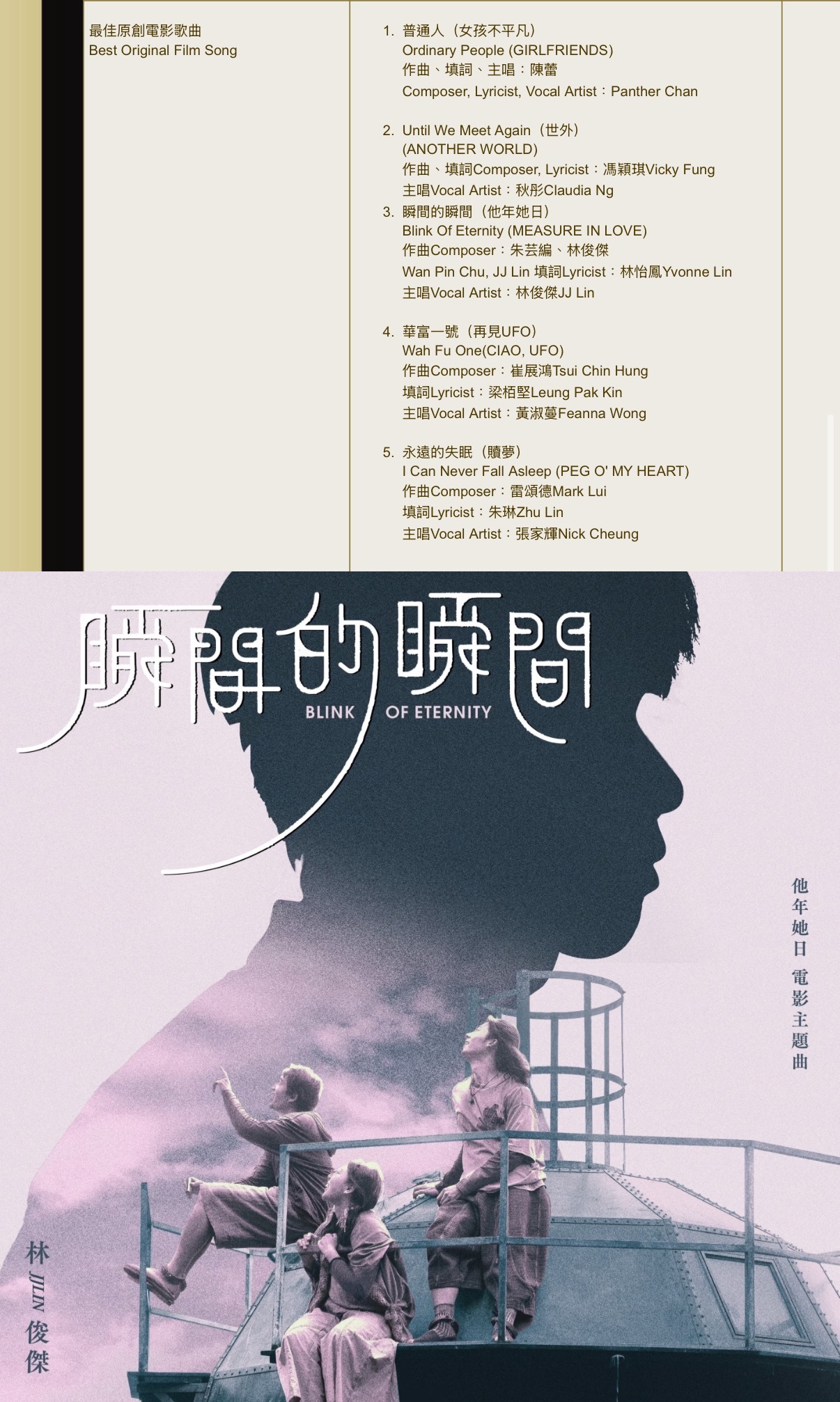 林俊杰提名金像奖最佳原创电影歌曲！林俊杰为许光汉电影《他年她日》演唱《瞬间的瞬间