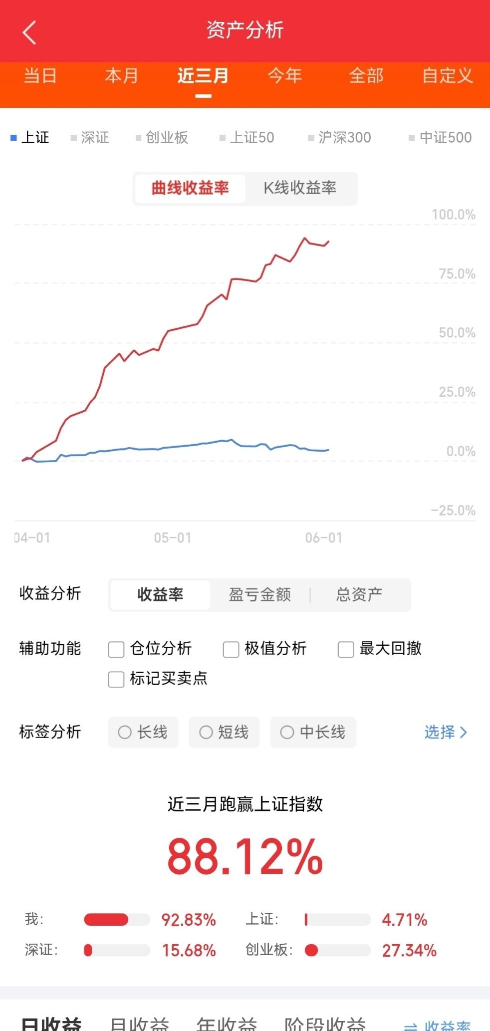 利好丨6月2日晚间上市公司利好公告一览一、利好公告1. 603969 银龙股份：