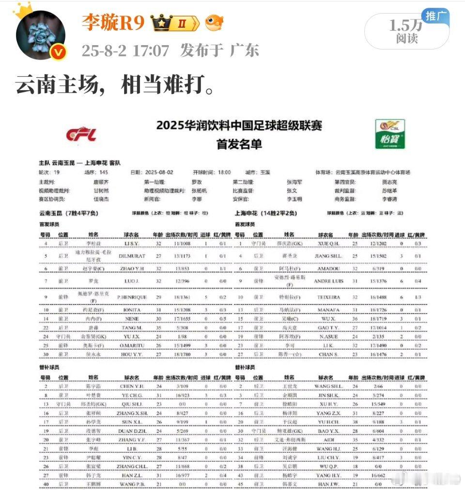 赛前我就说了云南玉昆主场难打，但是1:3落后真是没想到。 ​​​