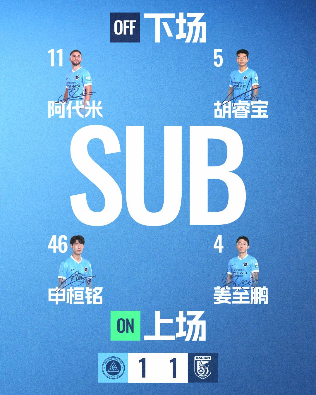 第64分钟，深圳新鹏城换人姜至鹏、申桓铭登场换下阿代米、胡睿宝深圳新鹏城vs大连