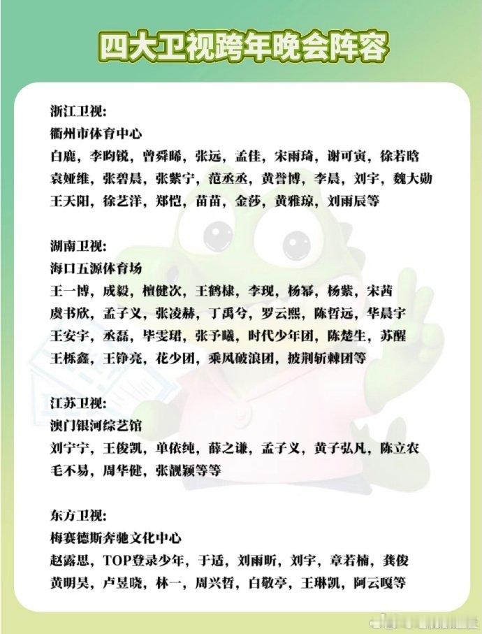 2026四大卫视跨年晚会阵容白鹿可能复刻古装造型？浙江卫视这波悬念我先冲了！四大