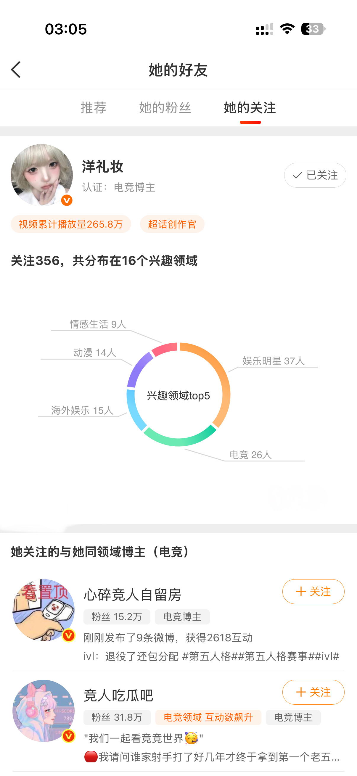 卧槽我居然转领域成功了耶 