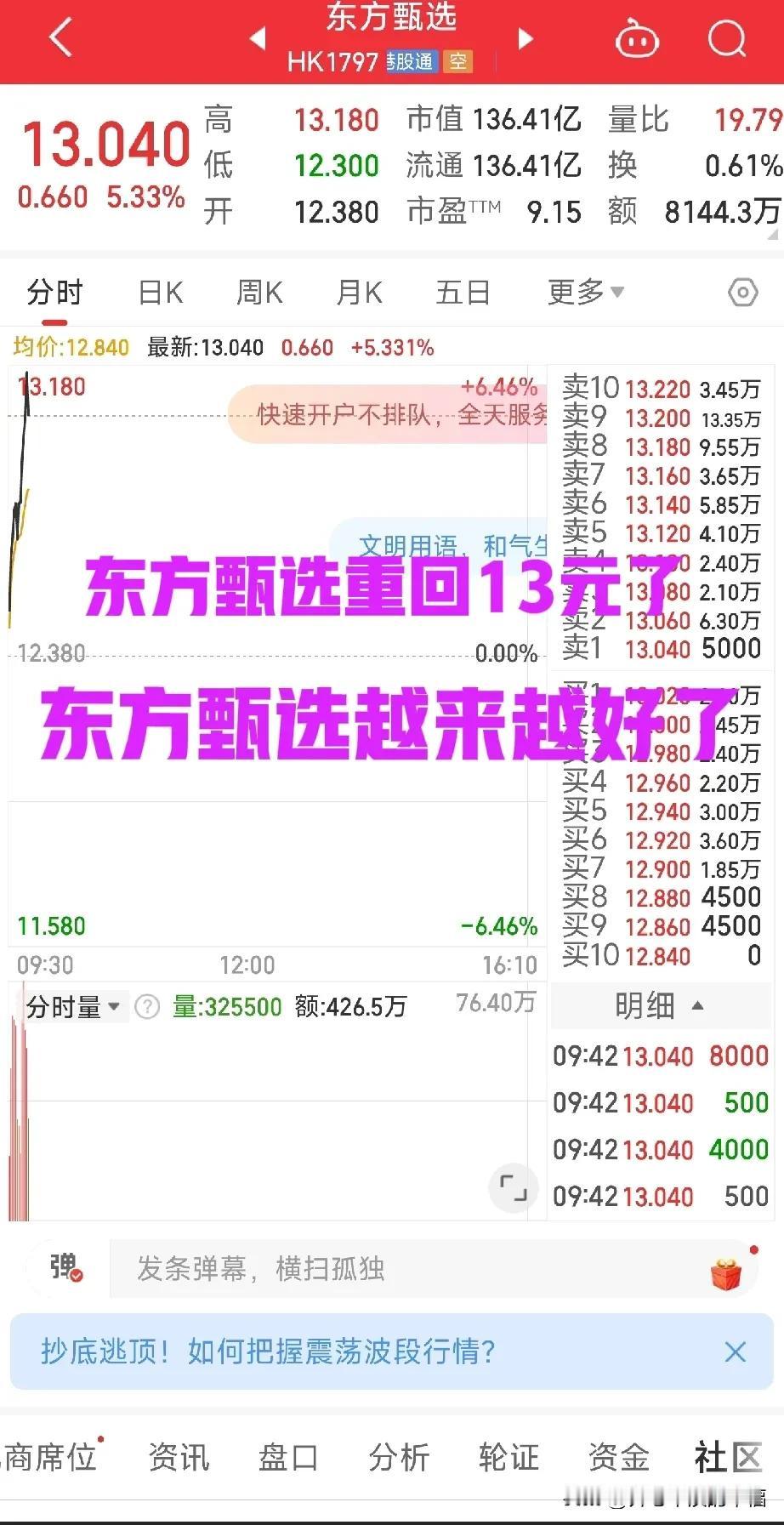 东方甄选越来越好了[比心][比心]
与辉同行独立后，俞老师就开始做自己的事情了—