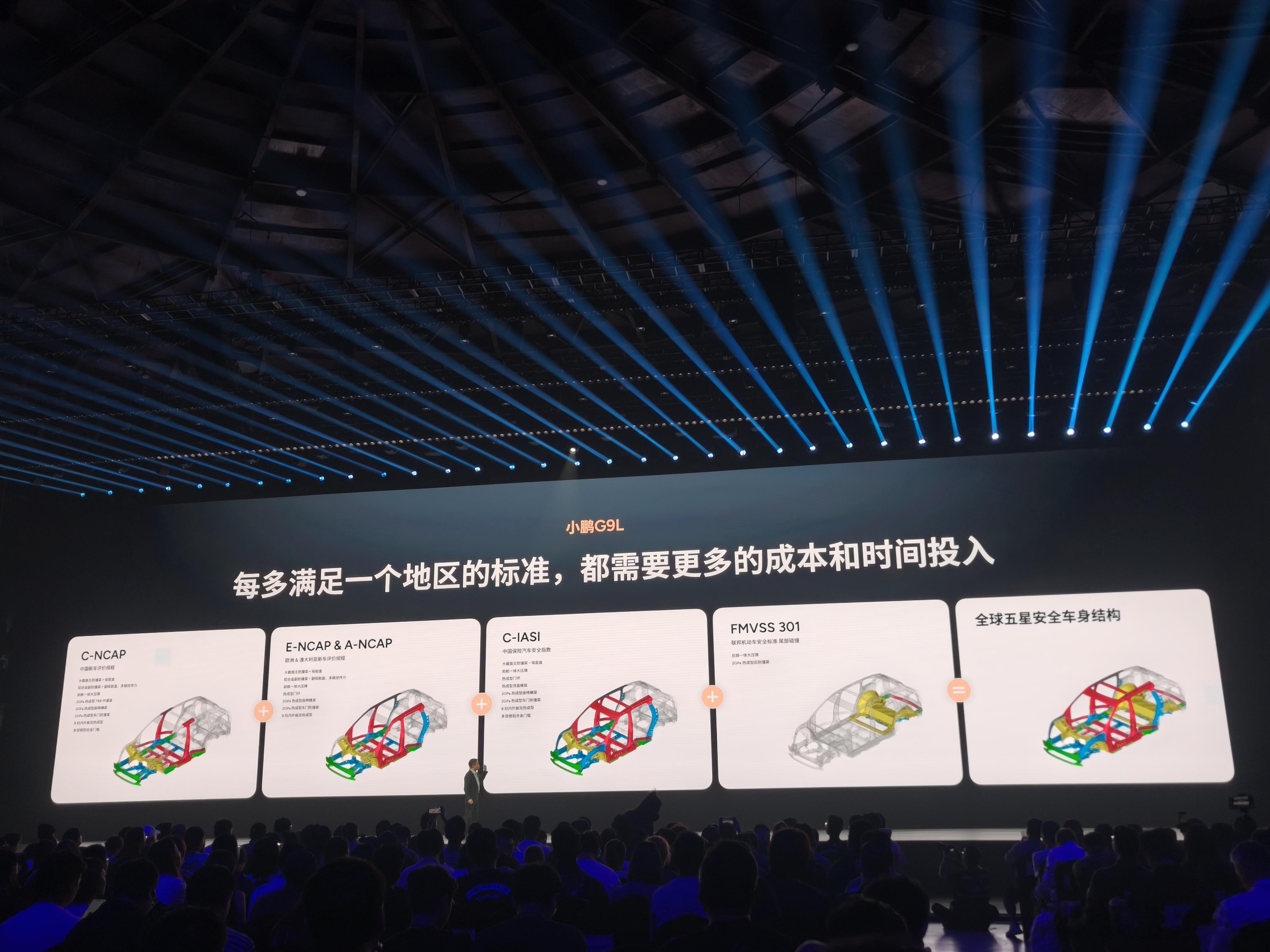 小鹏G9L是全球车，所以要全球测安全是最大的豪华，安全永远是第一位满足全球四大五