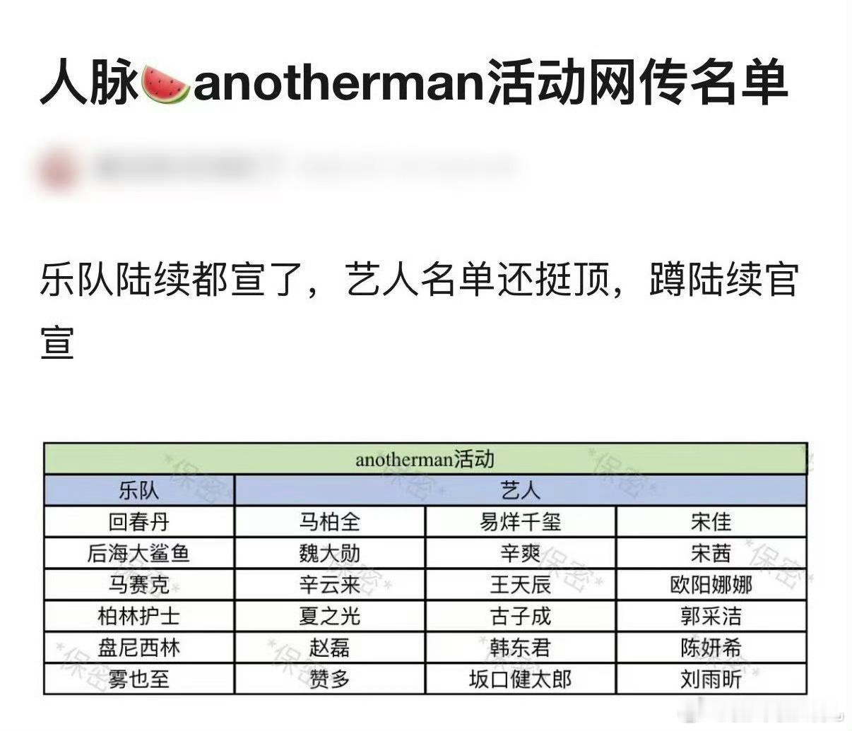 网传AnotherMan活动名单真的假的，来了很多乐队，嘉宾人还挺多，明天就会官