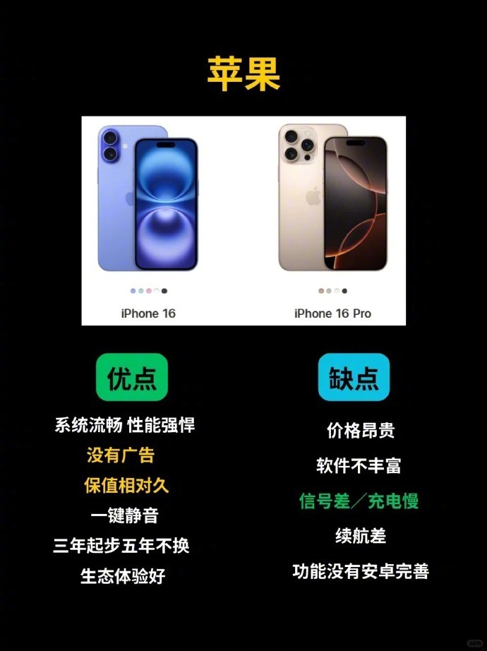 手机万能选购口诀技巧！  ​​​