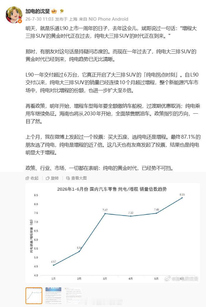 乐道沈斐发文称，政策、行业、市场一切都在表明纯电车型的黄金时代，已经势不可挡。乐