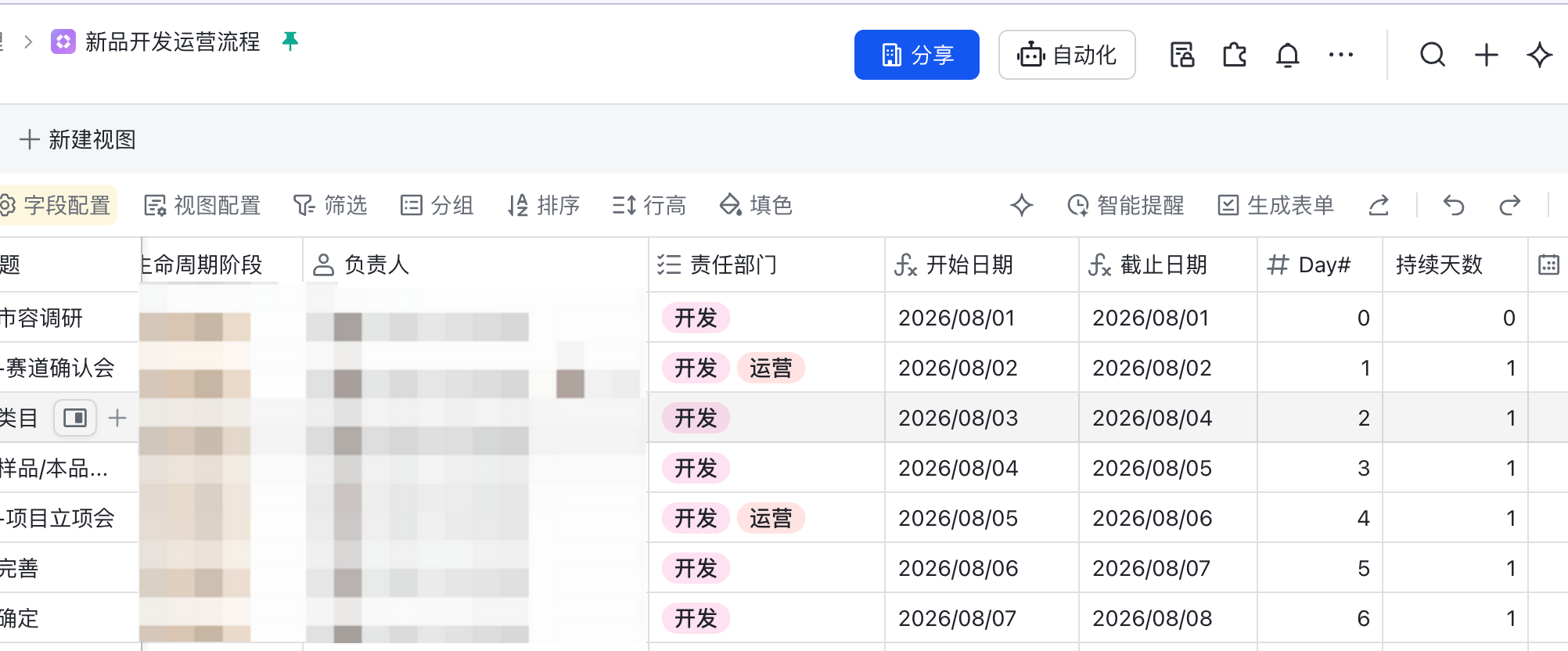 大聪明小技巧。飞书多维表格管理项目时，把日期格式设置为公式。Day和持续天数控制