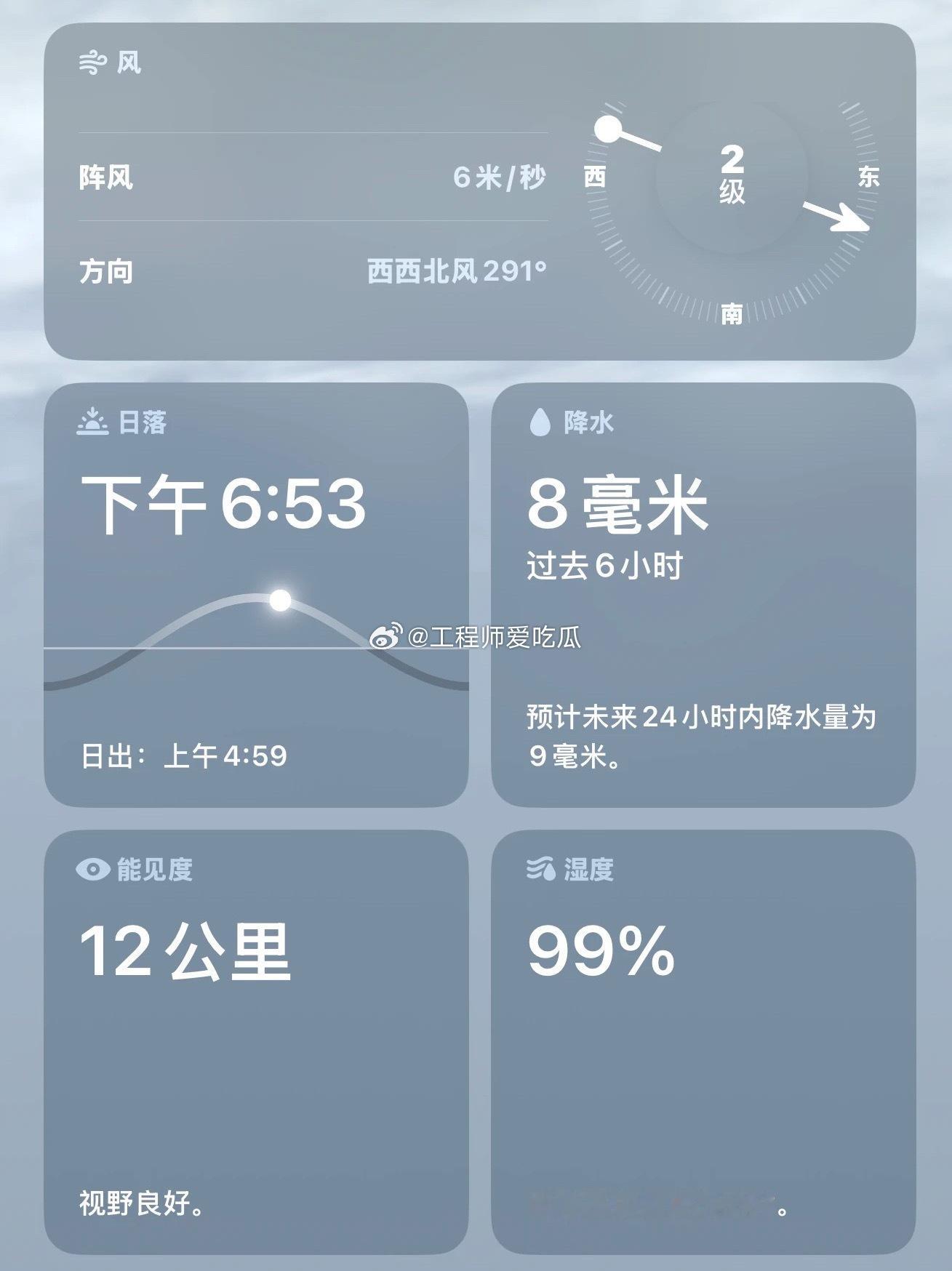 杭州湿度99%，亚马逊丛林湿度85%，原来我不是牛马，我是马喽 