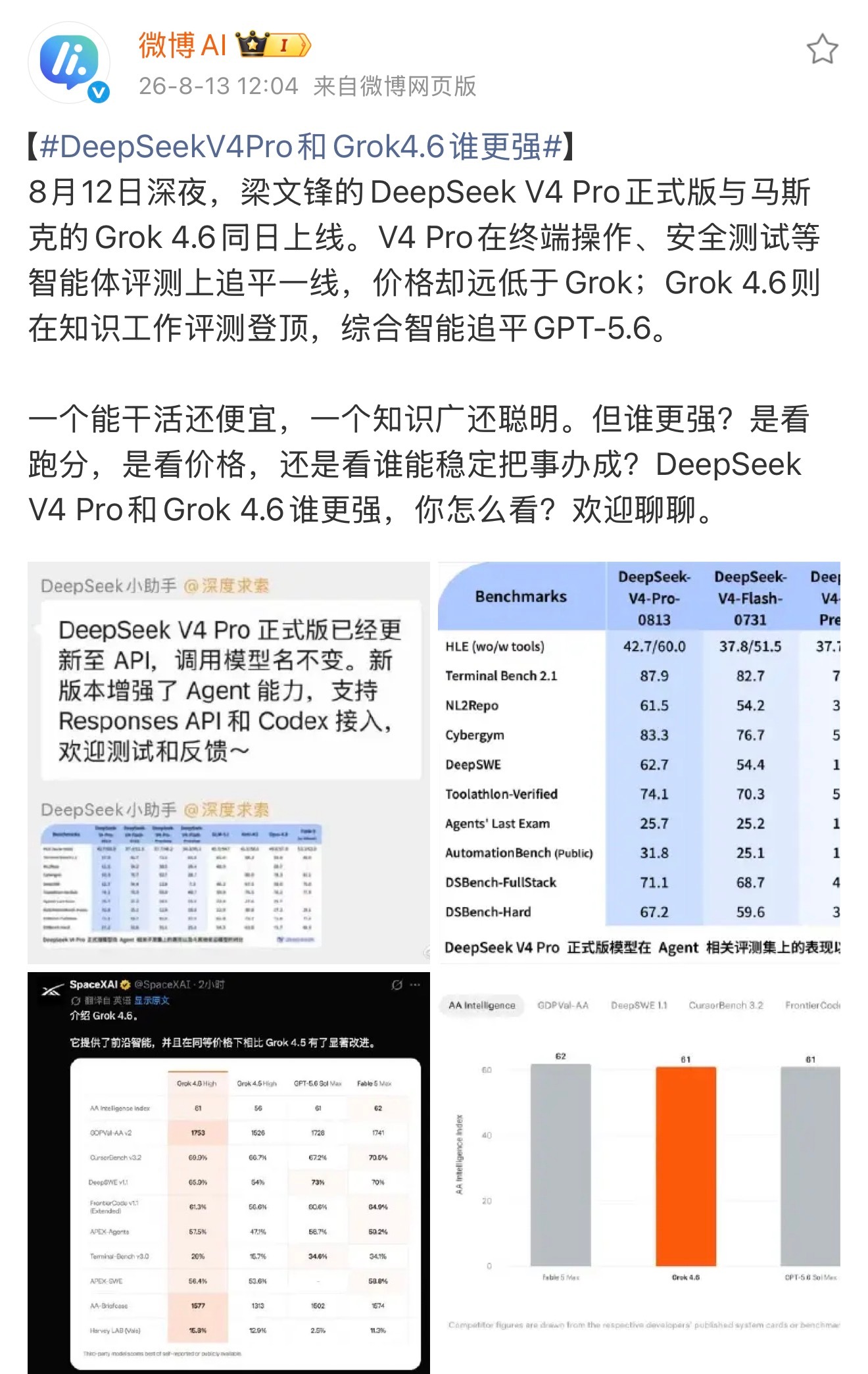 DeepSeekV4Pro和Grok4.6谁更强AI 两款大模型同一天更新，还是