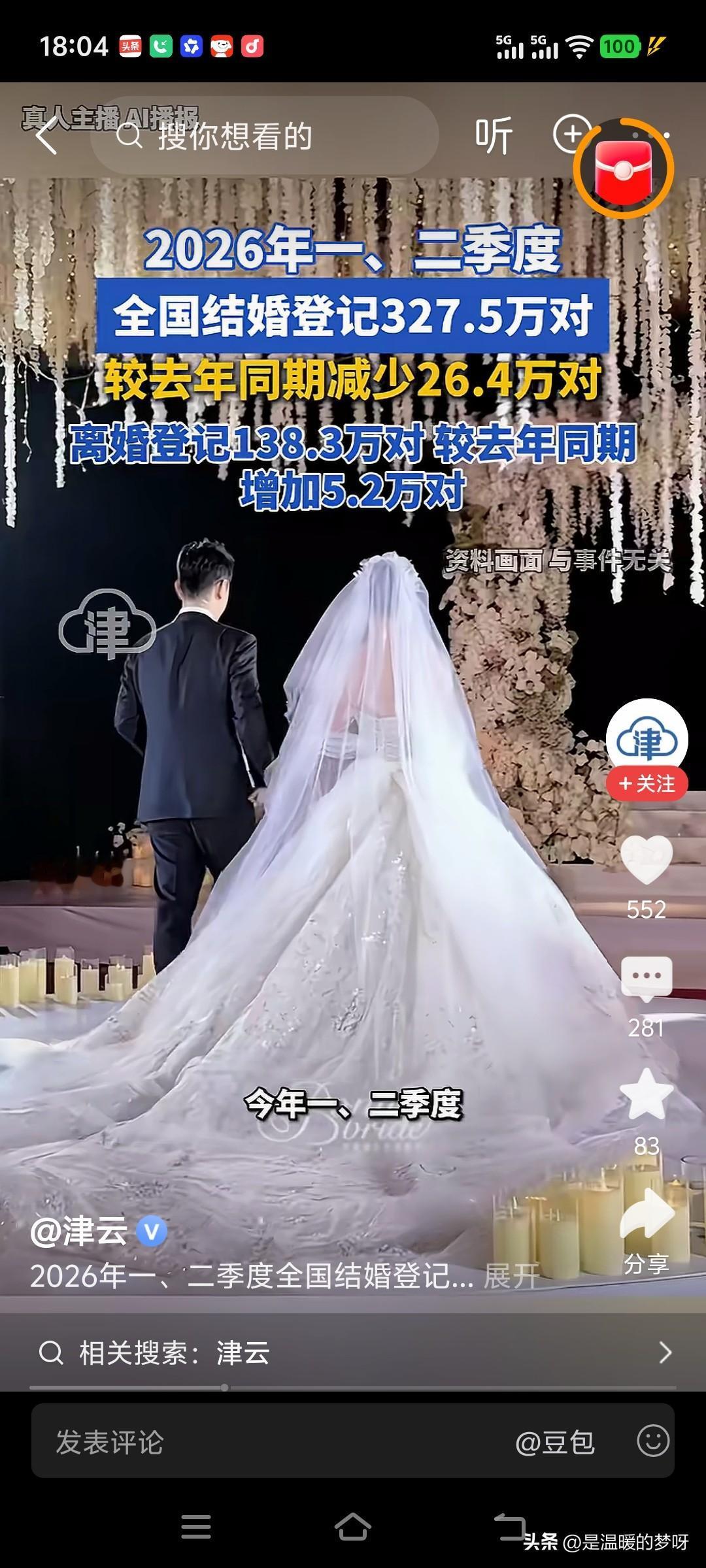 2026年一、二季度，
全国结婚 、离婚数据新鲜出炉
结婚登记 327.5万对