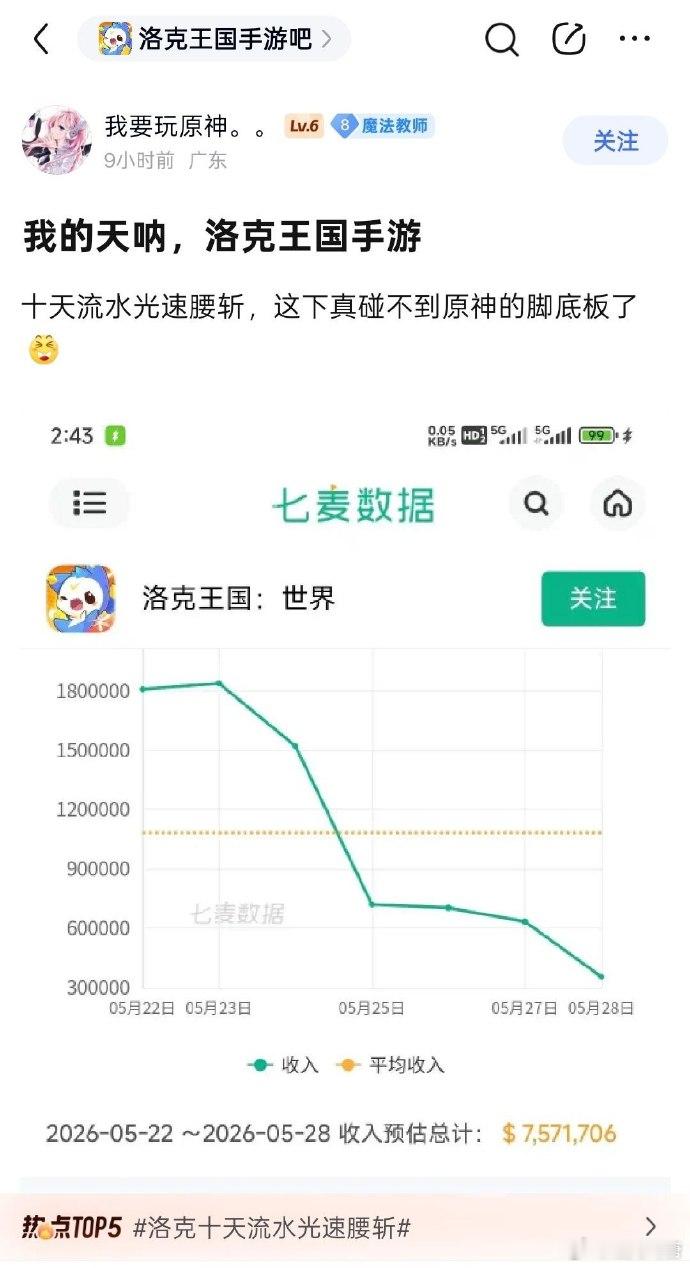 洛克王国世界这流水是咋了，没人支持它了么