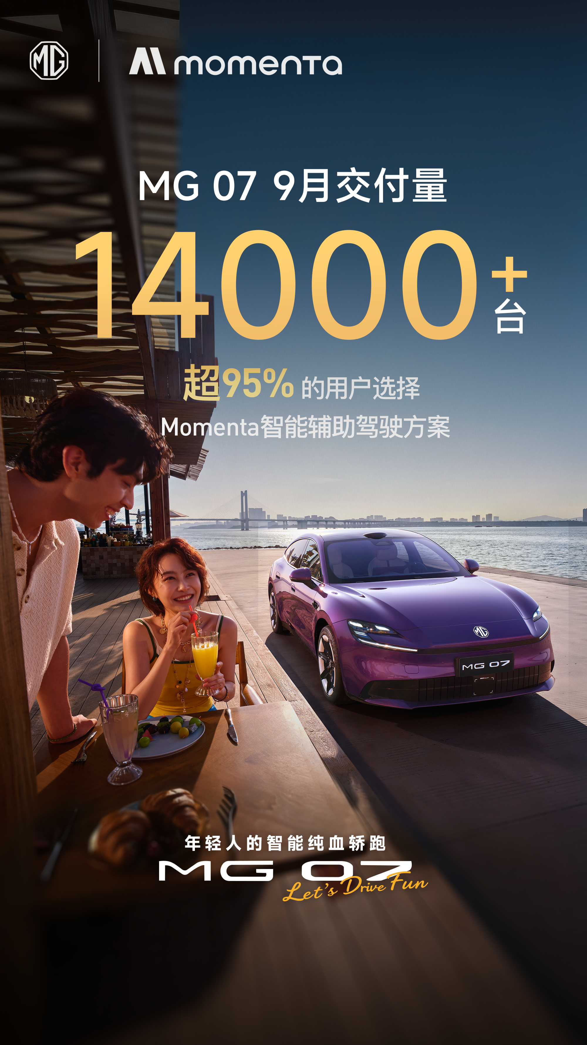 MG0710‑15 万轿跑卷王  MG07 首批车主画像9月车市杀出的最大黑马，