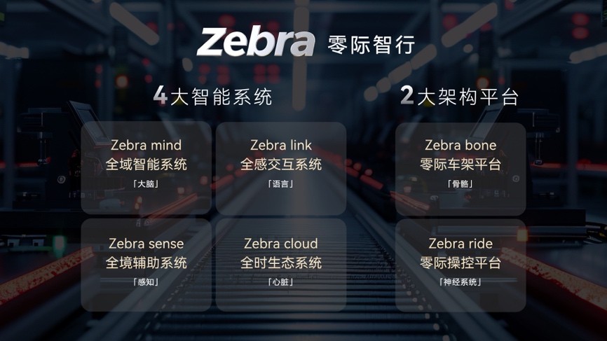 不止于车，更是骑行伙伴：SCOOX零际开启都市出行新纪元