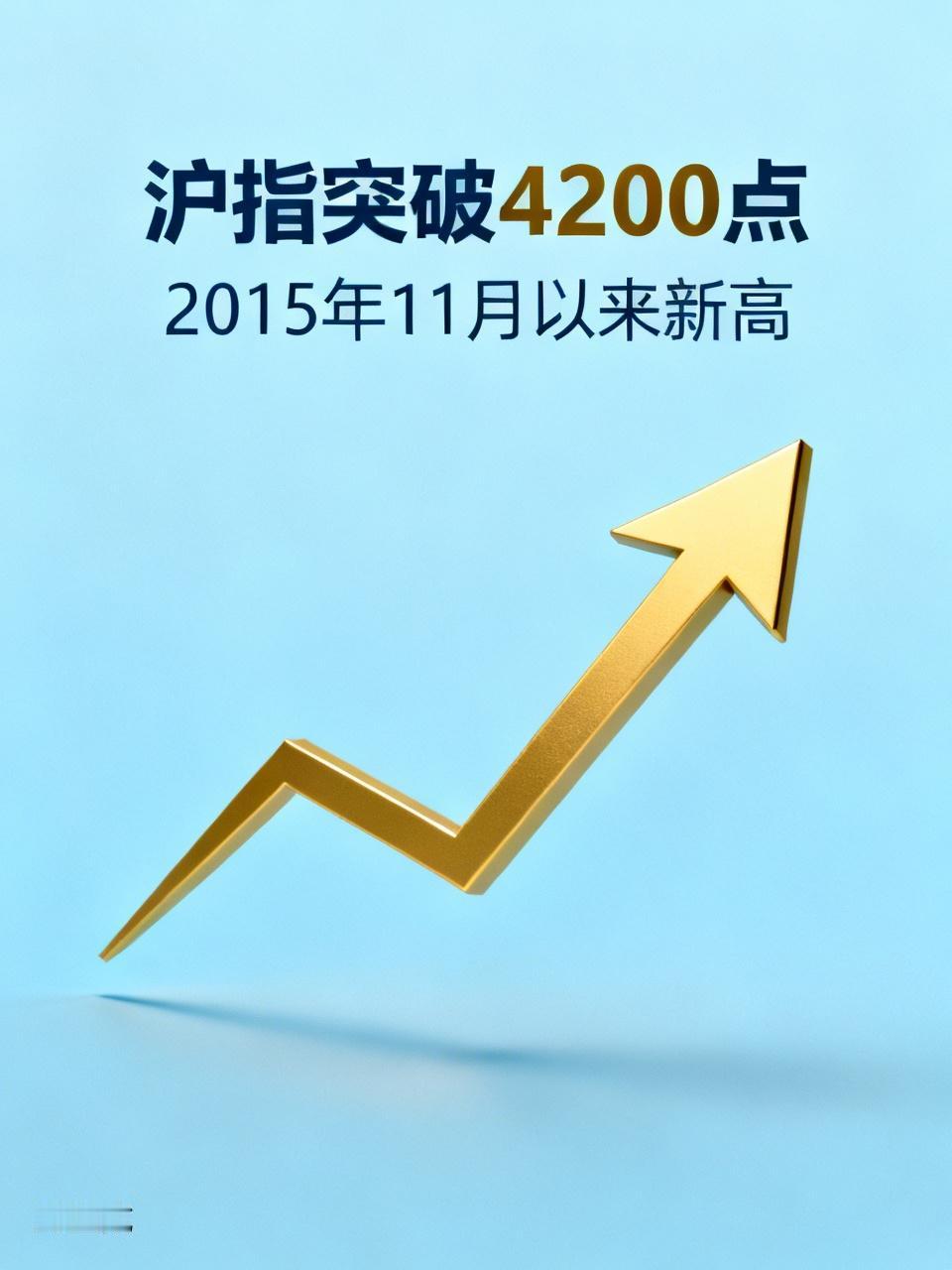 沪指突破4200点，创下2015年11月以来新高，您的股市资产创新高了吗？

