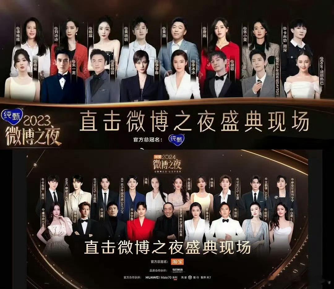 每年微博之夜李宇春的位置都会受到质疑[疑问] 