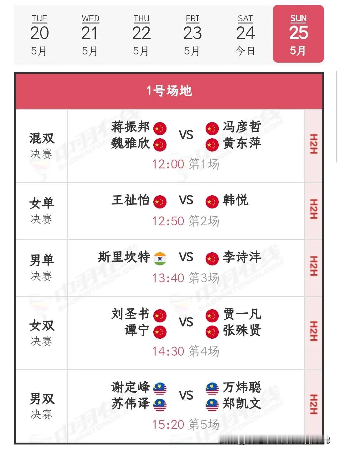 决赛赛程
国羽提前锁定三金三银
李诗沣对阵斯里坎特
男双大马内战
具体如下