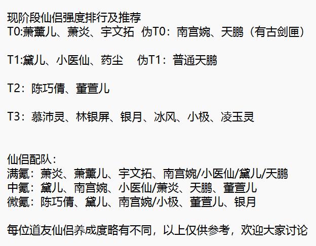 现版本仙侣强度排行