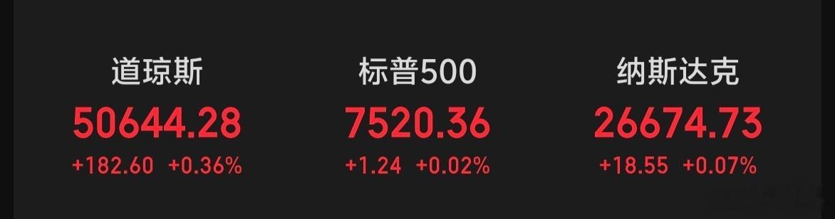 隔夜美股还在飘红～～～什么时候美股崩盘，A股才会普涨，跷跷板效应只能等吧！