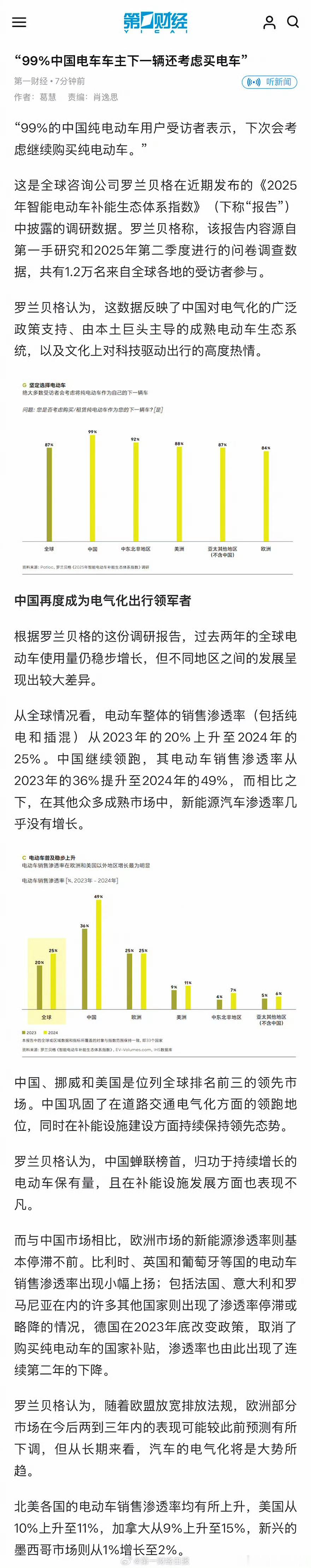 报告称99%电车用户考虑复购家用车我会100%换电车或增程性能车（爱自己）依然会