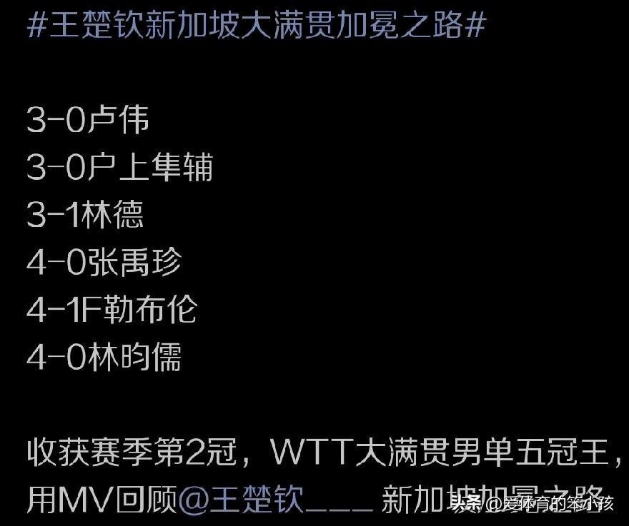 WTT新加坡大满贯赛结束之后，王楚钦不但用夺冠稳固住了世界男单排名第一的位置，而