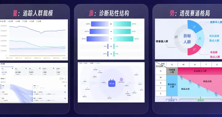 陷入爆款焦虑的游戏厂商，该算算另一笔账了