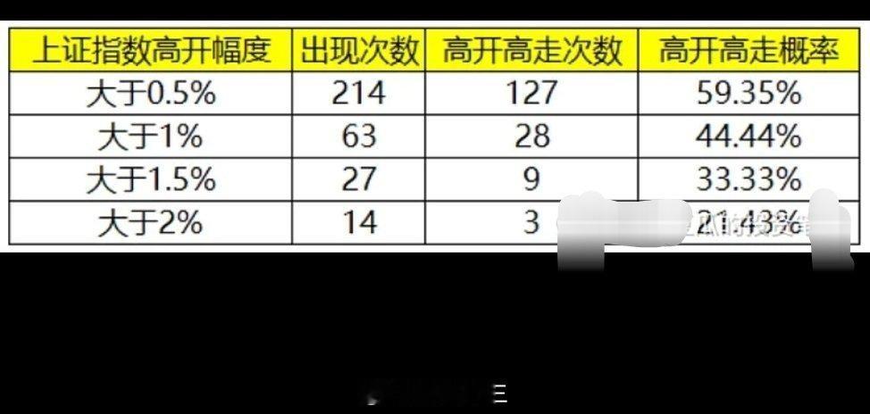 A股春节前最后一个交易日 A股春节前最后一个交易日！高开的规律！1月24日是春节