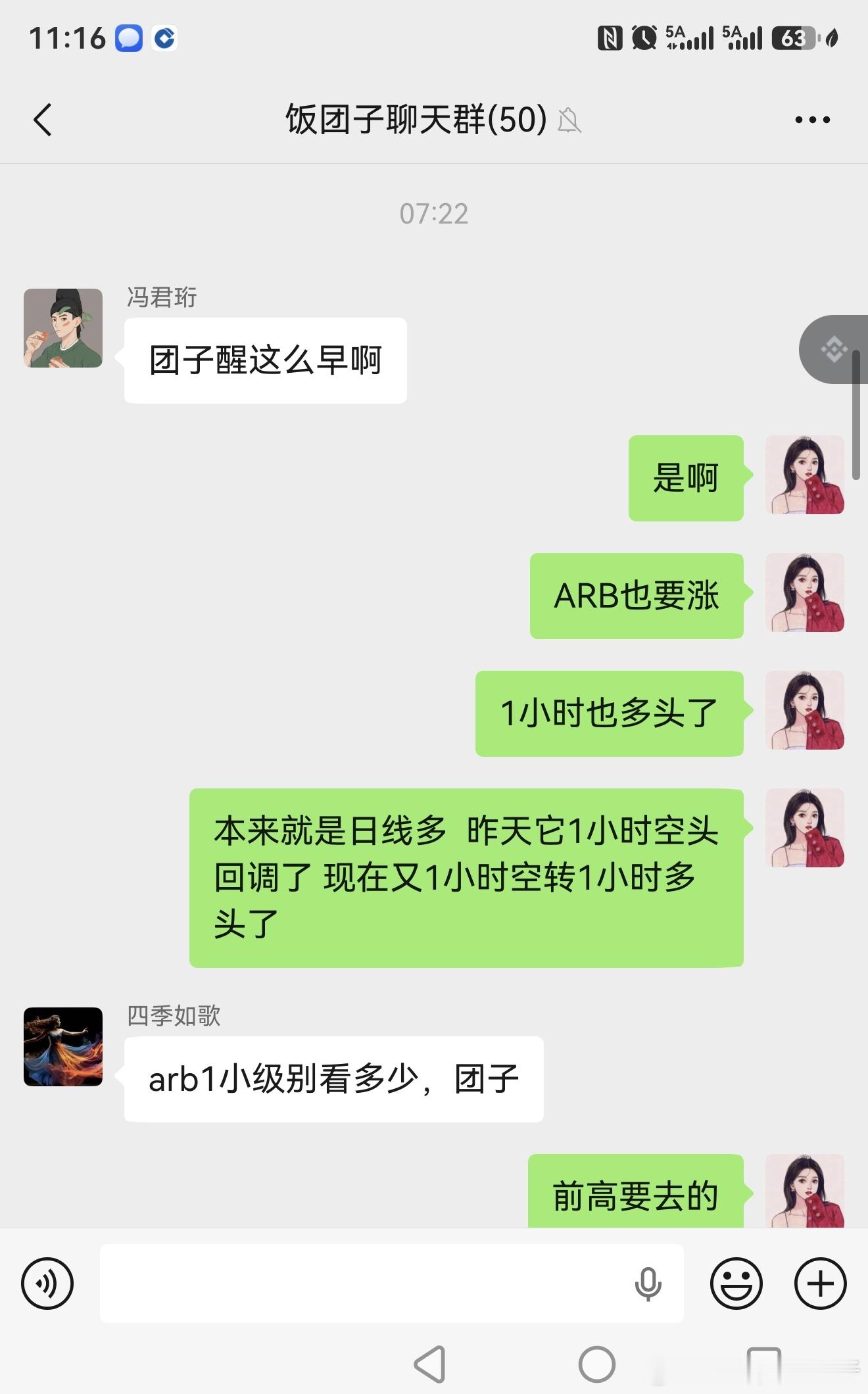 ARB新高了女人第六感回归说啥都📈 ​​​