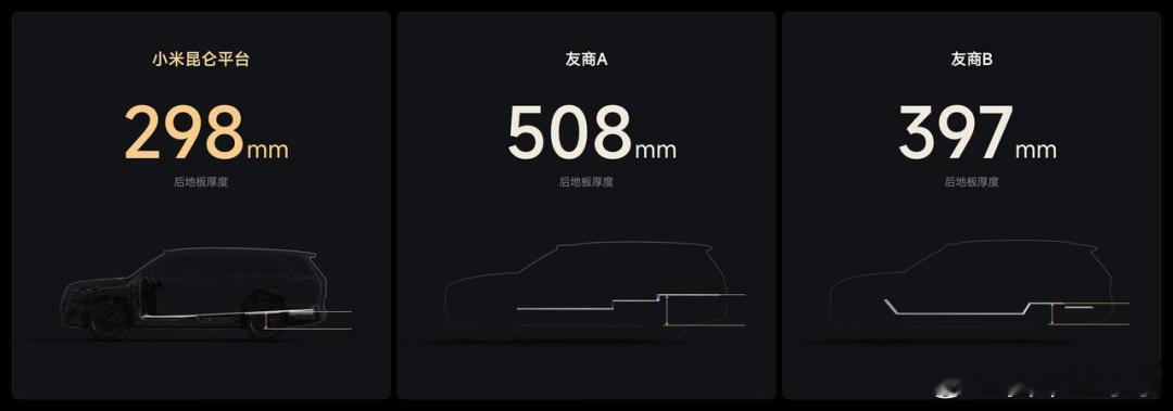 澎程对比两个40万以上的9系SUV，怎么从必须有的那个台阶，变成了纯平的地板。后
