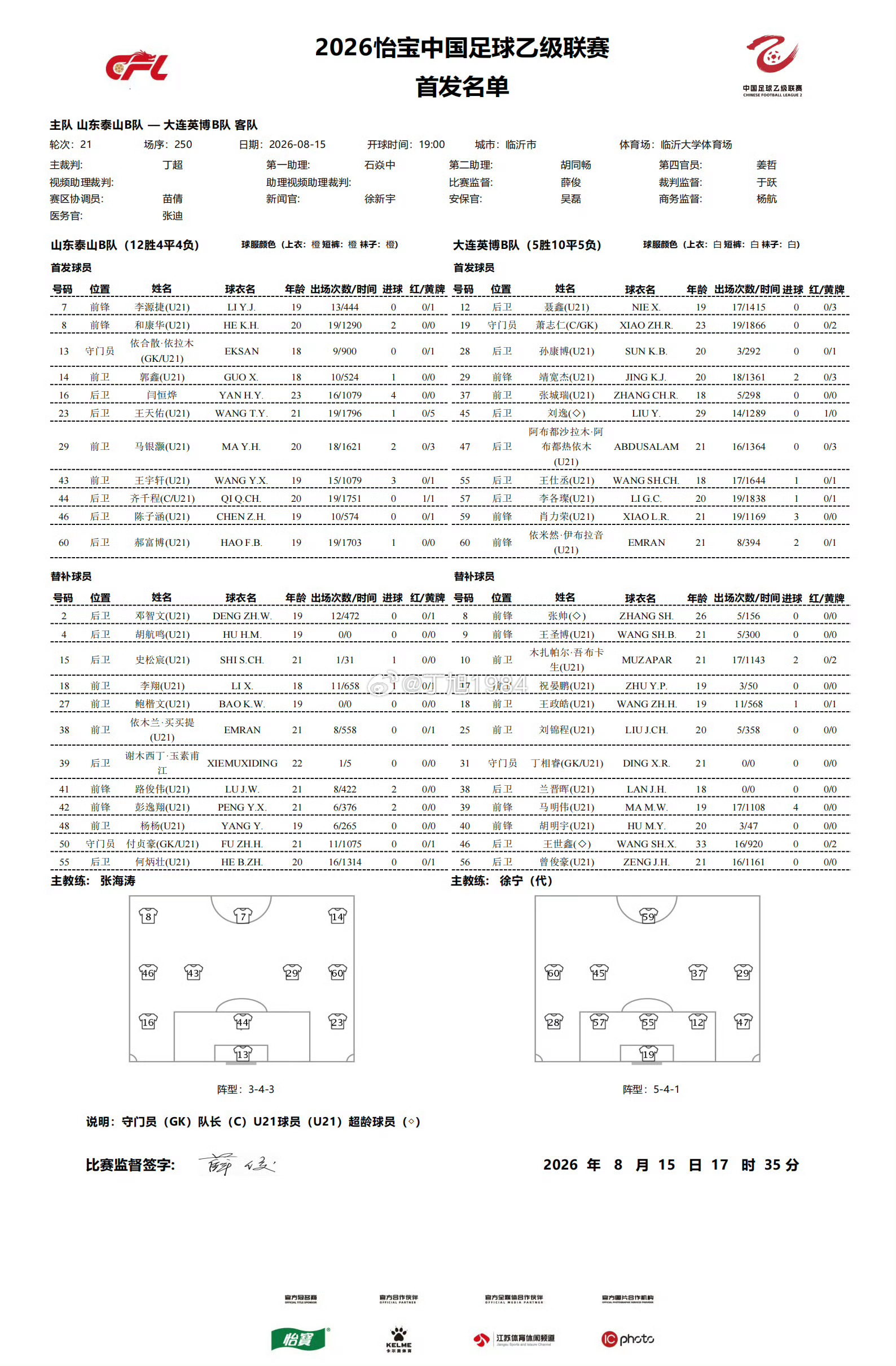 中乙第21轮：山东泰山B队vs大连英博B队首发中乙联赛大连英博B队大连英博中乙联