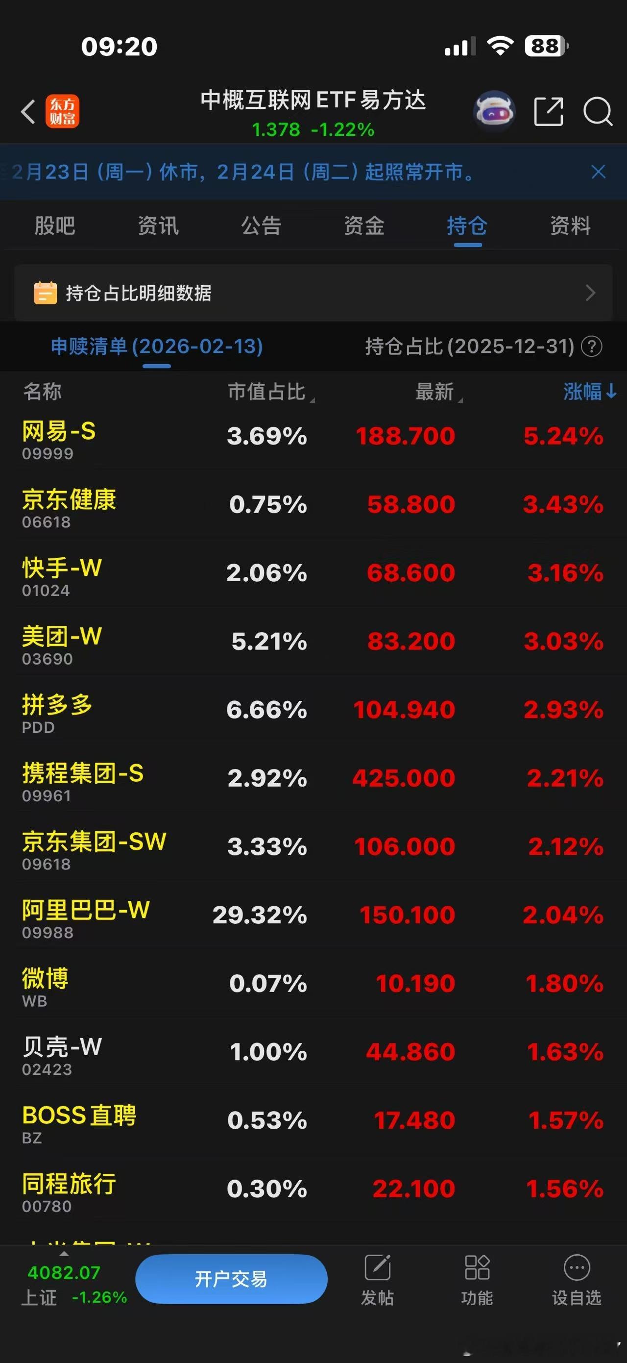 港股开盘上涨目前市场果然把周末事件当做利好解读 