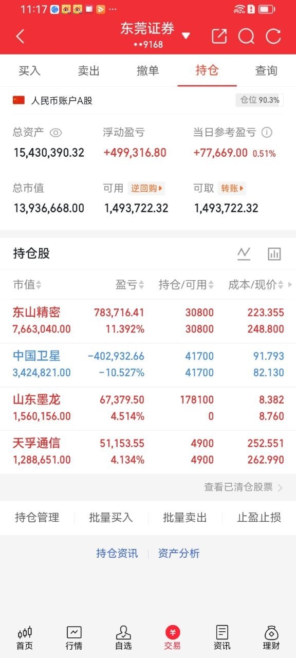 兄弟们，不藏不瞒，直面当下的回撤。中国卫星跌停锁死，突如其来的情绪杀跌让人措手不