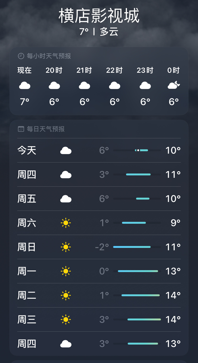 白鹿同学你记得多穿衣服哦  如果上班很早下班很晚的晚要穿的多多的保暖  开始你的