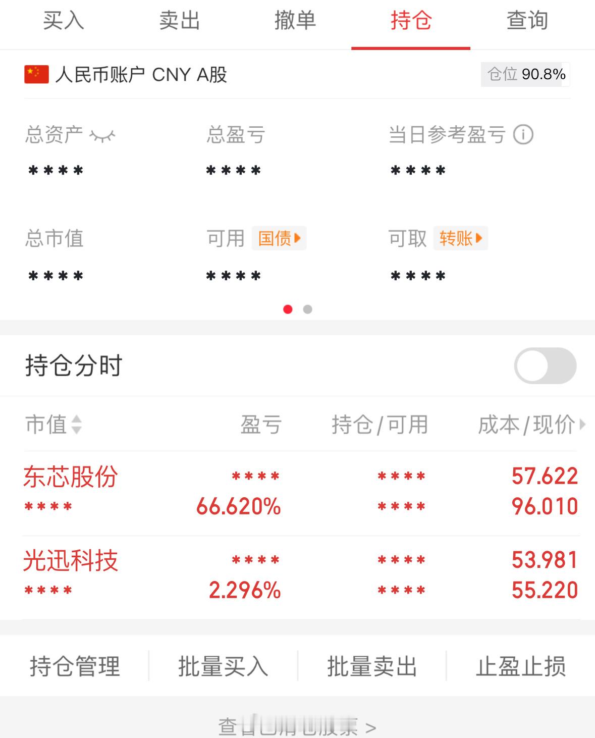 老股民都知道，这种良性调整，是很健康的，如果像去年国庆前后的走势，牛市走不长远。